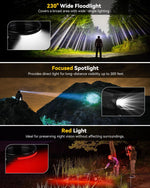 Headlamps Rechargeable with Red Light 2 Pack, Wide Beam Running LED Head Lamp for Adults, Headlights for Head with Motion Sensor, Hard Hat Light for Running, Camping, Hiking, Hunting, Fishing