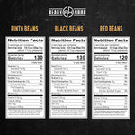 Mega Protein Kit with Real Freeze-Dried Meat (72 Servings), Freeze-Dried Chicken and Beef, Survival Food Storage, Emergency Preparedness, Emergency Prepper Kit, 30-Year Shelf Life Food