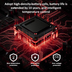 (2 Pack)  20000Mah Solar Power Bank Compatible for Cell Phone Iphone, Outdoor Portable Charger with Dual 5V USB Ports, 2 Flashlights & Digital Compass(Red)