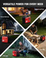 3800-Watt Portable Inverter Generator Gas Powered, Quiet for Camping