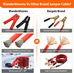 Car Emergency Kit with Air Compressor,Roadside Emergency Car Kit for Vehicles Auto Truck with Jumper Cables,Winter Car Safety Kit with Folding Shovel Car Repair Tool Set First Aid Kit Blanket Tow Rope