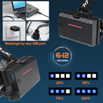 LED Headlamp Rechargeable, Upgraded 30W Super Bright Head Lamp100000 High Lumen