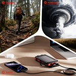 (2 Pack)  20000Mah Solar Power Bank Compatible for Cell Phone Iphone, Outdoor Portable Charger with Dual 5V USB Ports, 2 Flashlights & Digital Compass(Red)