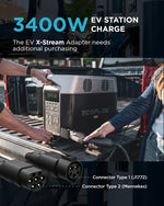 3600Wh DELTA Pro 3600 -Watts Portable Power Station