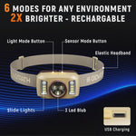 Upgraded Headlamp Rechargeable, Ultra Bright Headlight Flashlight with White Red Light, Motion Sensor Head Lights for Forehead, 6 Modes Head Lamp for Outdoor Camping Running Waterproof (2, Beige)