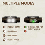 Jeep HM-2100 Headlamp Rechargeable, Hybrid Power Source Head Lamp, IPX4 Water-Resistant, Bright Rechargeable Headlamp, USB-C Cable Included