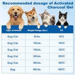 Pet Emergency Activated Charcoal Paste, Toxin Absorber for Dogs & Cats, Aids Digestive System Recovery, Pet First Aid Kit, 30 Ml