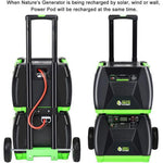 Nature'S Generator Elite Platinum 3600W Continuous / 7200W Peak Portable Power Station