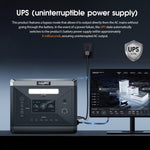 Solarplay Portable Power Station, 2400W/2160Wh Large Capacity Solar Power Station, with 200W Solar Panel, 4 AC Outlets (4800W Peak), Emergency Power Station for Home, Camping, Outdoor Battery Backup