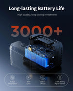 EBL Portable Power Station Voyager 1000W