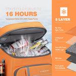 32 L. Leakproof Soft Backpack Cooler Bag for Camping Hiking, Orange