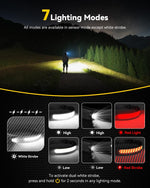 Headlamps Rechargeable with Red Light 2 Pack, Wide Beam Running LED Head Lamp for Adults, Headlights for Head with Motion Sensor, Hard Hat Light for Running, Camping, Hiking, Hunting, Fishing