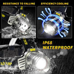 Rechargeable Headlamp, 3500 LM Super Bright Headlamp with Digital Display & 9 Lighting Modes, Includes Red Light for Night Vision, Battery Powered for Camping, Running, Hiking & Outdoor Activities