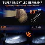 Upgraded Headlamp Rechargeable, Ultra Bright Headlight Flashlight with White Red Light, Motion Sensor Head Lights for Forehead, 6 Modes Head Lamp for Outdoor Camping Running Waterproof (2, Beige)