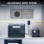Solarplay Portable Power Station, 2400W/2160Wh Large Capacity Solar Power Station, with 200W Solar Panel, 4 AC Outlets (4800W Peak), Emergency Power Station for Home, Camping, Outdoor Battery Backup