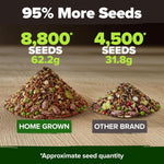 15 Variety Survival Seed Vault 8,800+ Heirloom Non-Gmo Vegetable Seeds for Planting, High Germination, Complete Garden Starter Kit, Prepper Survival Gear, Indoor Outdoor