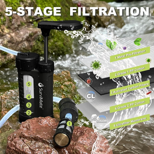 Water Purifier Survival Pump，0.01 Micron 5-Stage Water Purifier System，Hand Pump Water Filter Portable Outdoor Emergency，Camping, Hiking, Backpacking