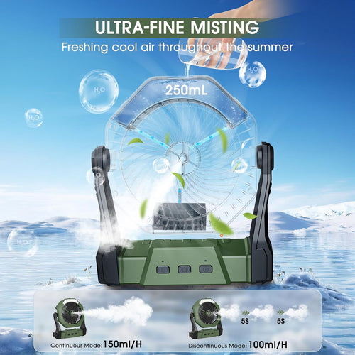 Portable Misting Fan for Outdoor Cooling, [24-90Hrs] Battery Powered Mist Fans with Water Misters & LED Lantern, 8-Inch, 250Ml Tank, for Patios, Home, Outside, Camping, Outdoor&Indoor Use