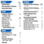 225-AN 50-Person Osha-Compliant First Aid Kit, Emergency First Aid Kit for Office, Home, Car, and Worksites, 195 Pieces