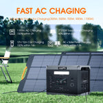 Solarplay Portable Power Station, 2400W/2160Wh Large Capacity Solar Power Station, with 200W Solar Panel, 4 AC Outlets (4800W Peak), Emergency Power Station for Home, Camping, Outdoor Battery Backup