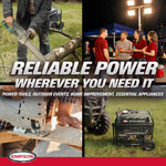Simpson 6875 Watt Portable Generator, Quiet Gas Generator with Handle and Wheels, 2 120V Duplex Outlets, 120V/240V 4-Prong Outlet, 120V 3-Prong Outlet, 5500 Running Watts, CO Sensor (SF5568)