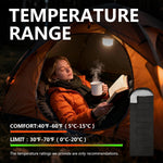 Sleeping Bags, Lightweight Camping Sleeping Bag for Adults, Kids, Hiking, Outdoor, Travel, Cold Weather & Warm
