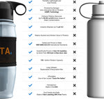 Alkaline Water Filter Bottle for Travel, Camping, Hiking, Backpacking, Emergency, Survival | Removes up to 99.99% of Harmful Contaminants, 9.5Ph, Protects the Nutrient & Mineral Value, Made in USA