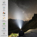 28 LED Professional Flashlight, Silver