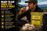 Mayday Emergency Food Bars, 3600 Calorie Meal Replacement Bars - 5 Year Shelf Life Survival Food Rations, U.S. Coast Guard Approved, Ready to Eat Emergency Food Supply for Disaster Preparedness, Earthquake, Fire, Flood, Apple Cinnamon, 20 Pack