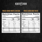 Mega Protein Kit with Real Freeze-Dried Meat (72 Servings), Freeze-Dried Chicken and Beef, Survival Food Storage, Emergency Preparedness, Emergency Prepper Kit, 30-Year Shelf Life Food