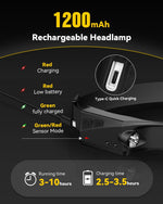 Headlamps Rechargeable with Red Light 2 Pack, Wide Beam Running LED Head Lamp for Adults, Headlights for Head with Motion Sensor, Hard Hat Light for Running, Camping, Hiking, Hunting, Fishing