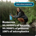 Products Mini Water Filtration System
