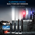 EDC Tactical Rechargeable Flashlight,Dual-Switches LED Flashlight with Digital Display,8 Modes , Camping,And Emergency Use