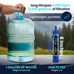Filters-Clean Survival Water Filter Straw – 0.1 Micron Portable Personal Water Filter, 4,000L (1,056 Gallon) Capacity – Removes 99.9999% Bacteria & Protozoa – Hiking, Camping & Emergency - 4 Pack