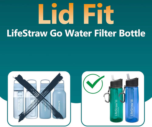 2-Pack Water Bottle Lid Replacement for Lifestraw Go Water Bottle, Water Bottle Lid Replacement Parts Compatible with Lifestraw Go Filter Water Bottles
