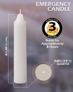 Emergency Candles 24 Pack White Short Taper Candles Unscented Home Emergency Kit