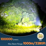 LED Headlamp Rechargeable, Upgraded 30W Super Bright Head Lamp100000 High Lumen