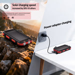 (2 Pack)  20000Mah Solar Power Bank Compatible for Cell Phone Iphone, Outdoor Portable Charger with Dual 5V USB Ports, 2 Flashlights & Digital Compass(Red)